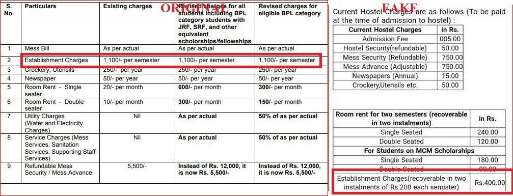 सोशल मीडिया पर वायरल औऱ JNU की ऑरिजनल लिस्ट की तुलना
