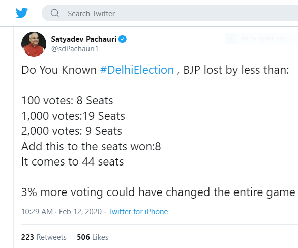 बीजेपी सांसद सत्यदेव पचोरी का गलत आंकड़ों वाले ट्वीट का स्क्रीन शॉट
